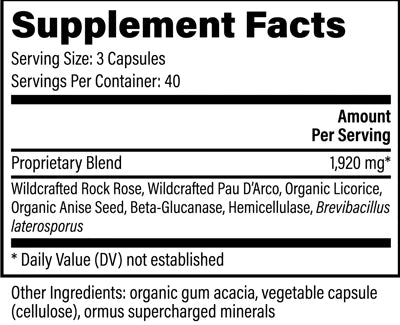Candida Balance