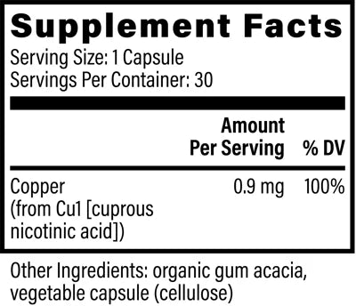 Bio-Active copper
