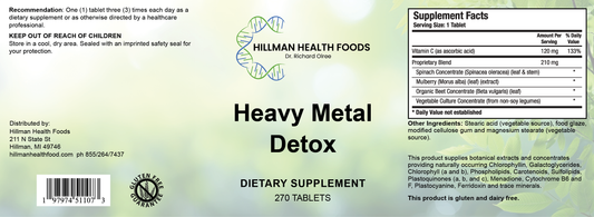 Heavy Metal Detox