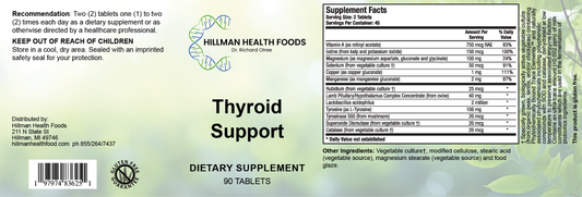 Thyroid Support-90tab